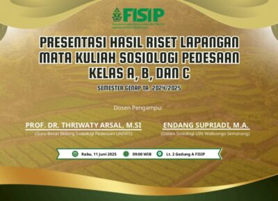 Menggali Potensi Pedesaan: Hasil Riset Mahasiswa Sosiologi